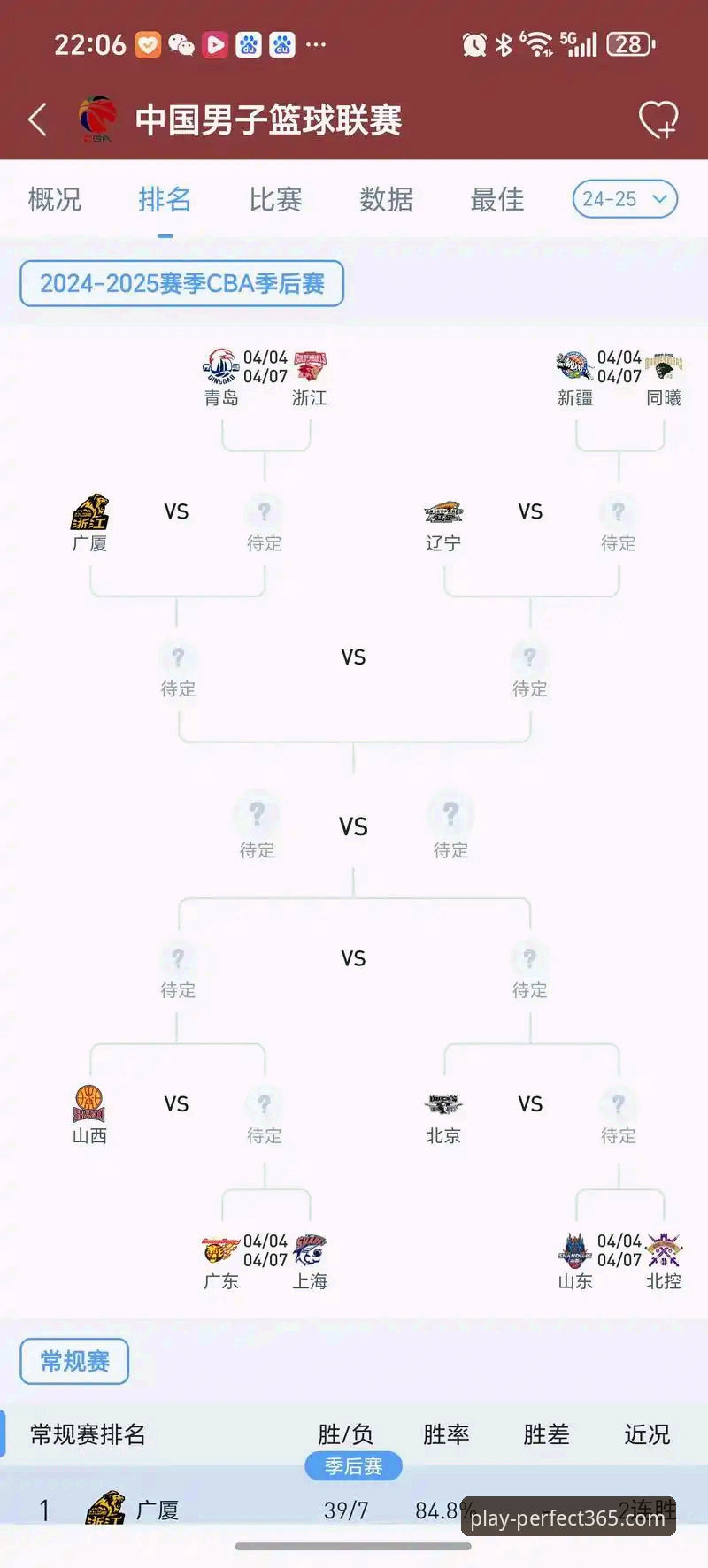在完美体育平台追踪CBA季后赛的完整观赛指南：浙江加时逆转宁波的深度解析